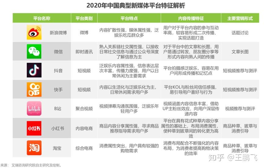 新澳天天開獎資料大全1052期,設(shè)計規(guī)劃引導方式_SE版61.220