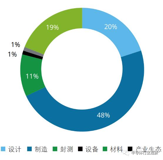 新澳天天開獎資料大全三中三,深究數(shù)據(jù)應用策略_旅行者版97.384