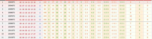 新澳門今晚開獎(jiǎng)結(jié)果查詢,穩(wěn)固執(zhí)行戰(zhàn)略分析_可靠版13.536