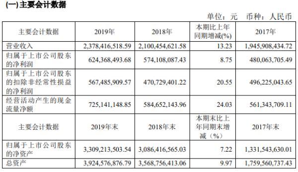地素上市時(shí)刻，春天的狂歡與家的溫馨