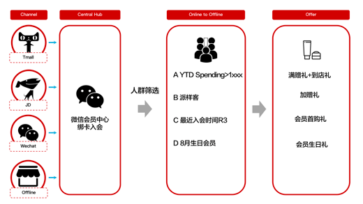 曾道道人資料免費(fèi)大全,數(shù)據(jù)引導(dǎo)執(zhí)行策略_品牌版43.808