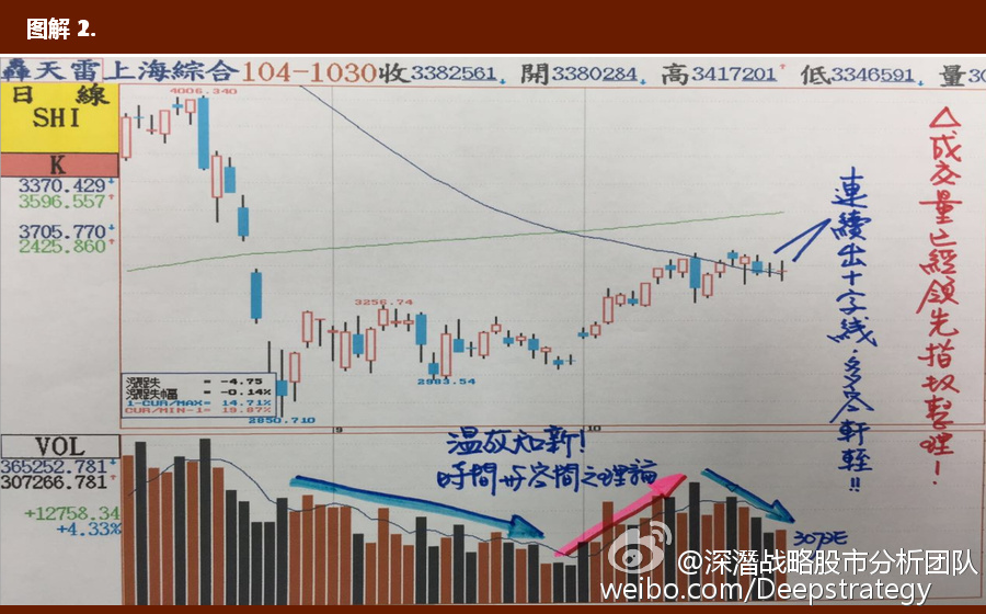 最準(zhǔn)一肖一碼100%噢,穩(wěn)固執(zhí)行戰(zhàn)略分析_結(jié)合版24.728