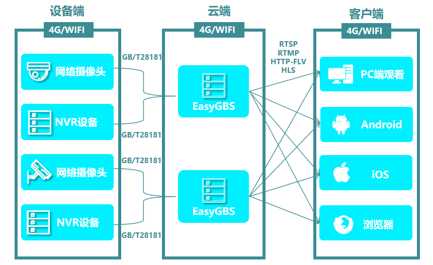 澳門一碼一肖一特一中直播,資源部署方案_冒險(xiǎn)版49.755