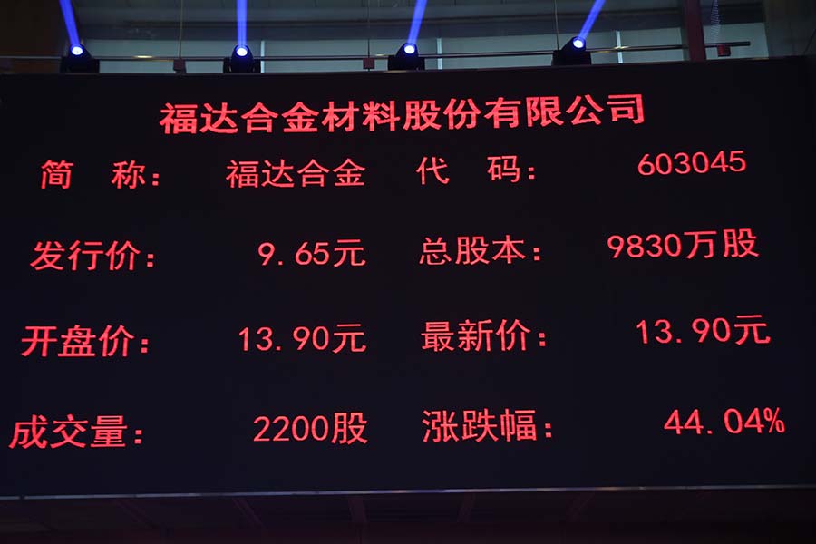 福達(dá)合金最新動態(tài)，科技魅力重塑生活，體驗未來合金之旅