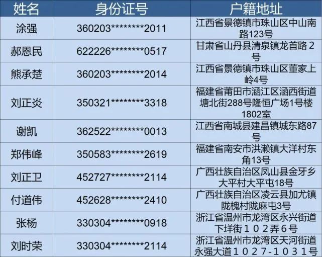漢川最新網(wǎng)上在逃人員名單查詢指南，從初學者到進階用戶的查詢步驟與名單概覽