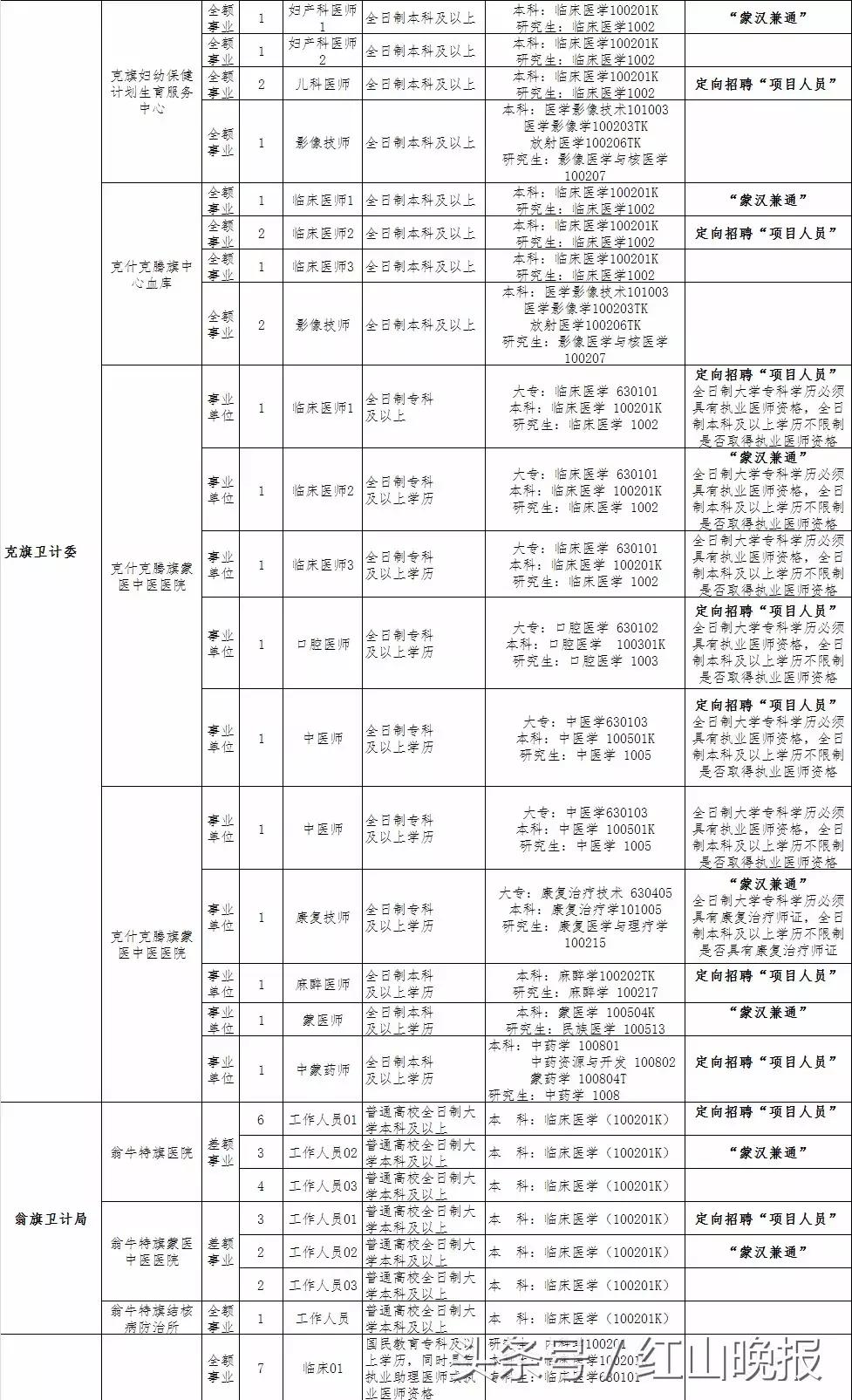 赤峰車(chē)間工人招聘，探索自然美景之旅的邀請(qǐng)啟航！