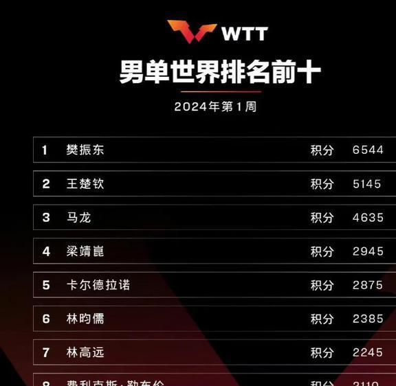 澳門六開獎(jiǎng)結(jié)果2025開獎(jiǎng)記錄今晚直播視頻,快速處理計(jì)劃_夢想版83.849