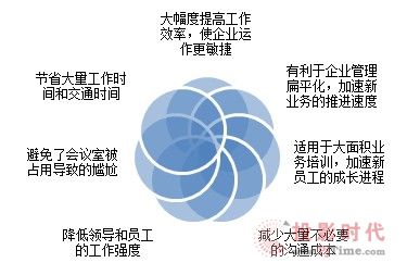 澳門廣東會(huì)資料com,資源部署方案_商務(wù)版72.522