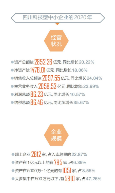 澳門答家婆一肖一馬一中一特,數(shù)據(jù)整合解析計劃_未來科技版30.959