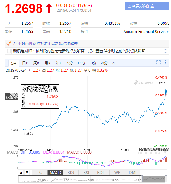 王中王100%期期準(zhǔn)澳彩,科學(xué)解說指法律_同步版53.273