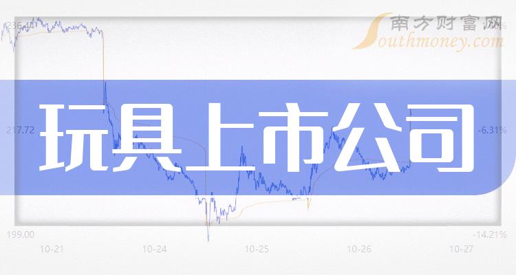 日常到非凡，上市公司之旅的蛻變故事與概念解析