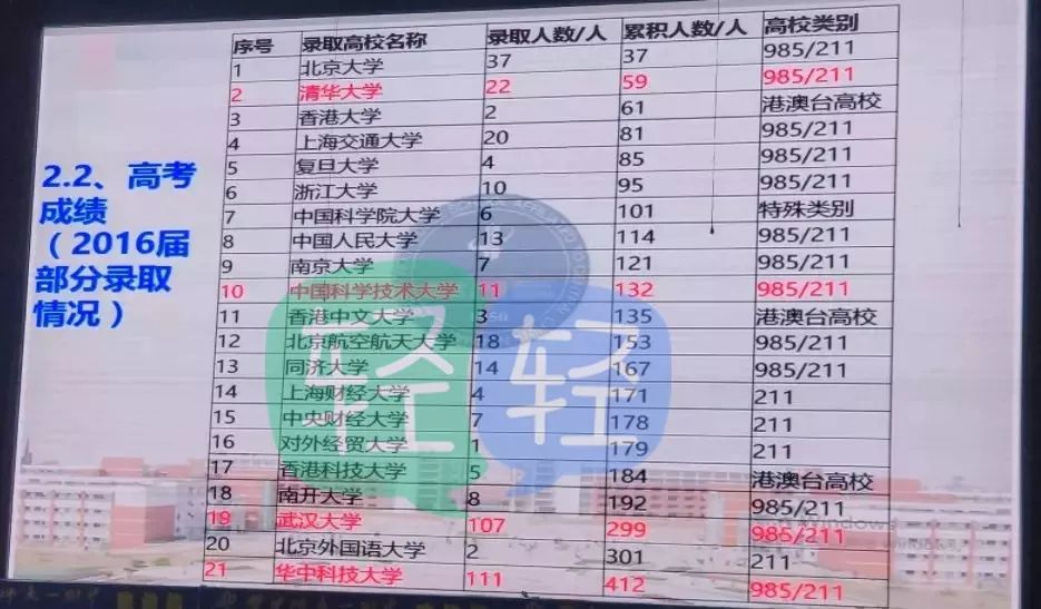 白小姐三肖三碼必中生肖,數(shù)據(jù)導(dǎo)向計(jì)劃_發(fā)布版2.154