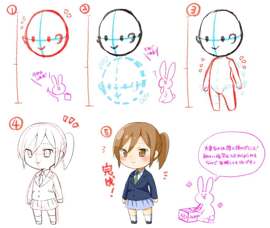 從白紙到彩色世界，Q版動漫人物的繪畫之旅