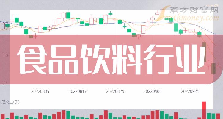 中國上市餐飲企業(yè)，上市餐廳的溫馨日常風(fēng)采展示