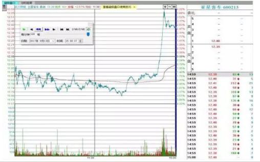 專(zhuān)家推薦股票，引領(lǐng)財(cái)富增長(zhǎng)的新動(dòng)力！