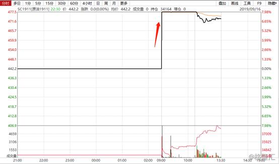 可燃冰上市公司，砥礪前行，點(diǎn)燃?jí)粝胫? width=