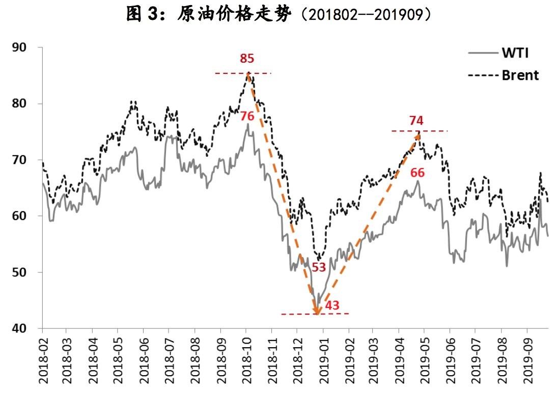 最新美國(guó)債券收益率,最新美國(guó)債券收益率，一場(chǎng)與自然美景的心靈之約