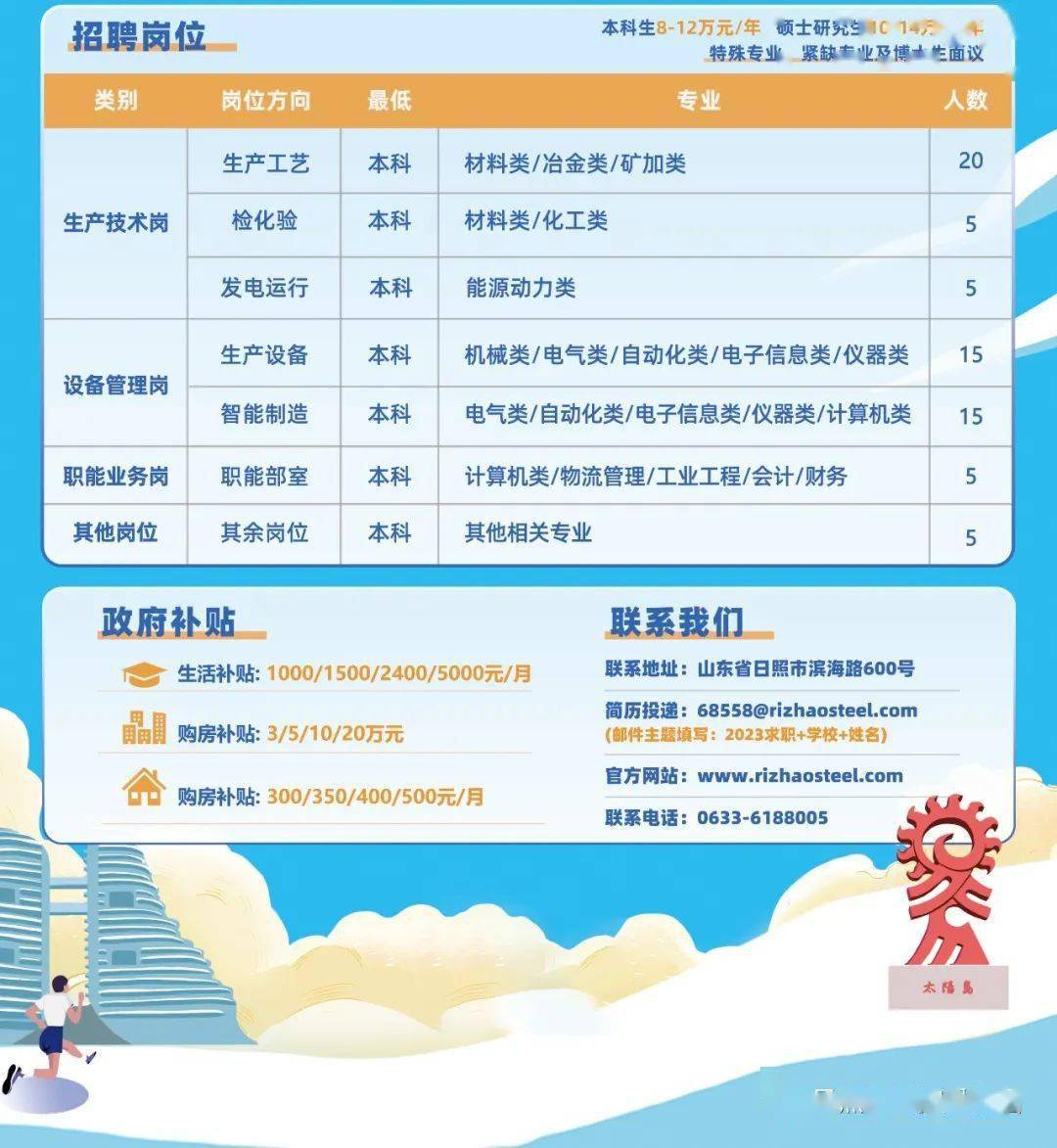 壽光工廠招聘信息揭秘，小巷中的獨(dú)特工廠之旅探秘