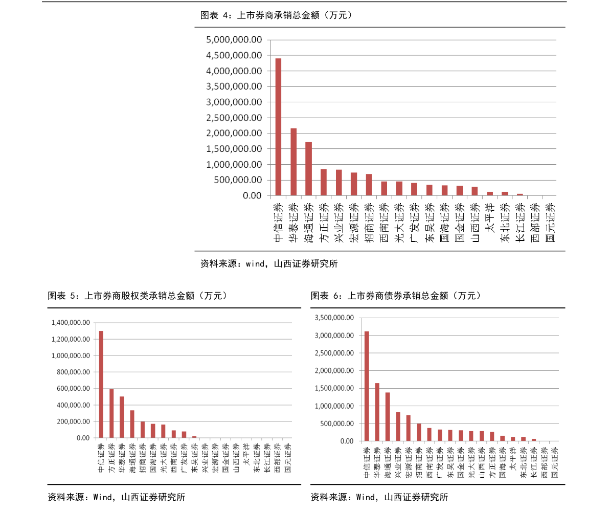 學(xué)大教育價格表深度解析與我的觀點(diǎn)分享