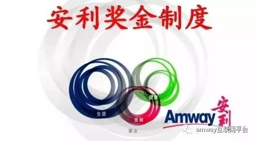 安利獎金制度全新版,安利獎金制度全新版，步驟指南