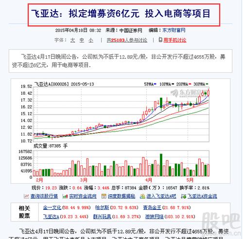 飛亞達(dá)股票最新動(dòng)態(tài),股市中的溫情故事揭秘