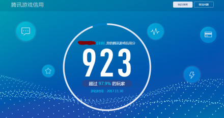 信用評(píng)分更新的重要性及其影響，一種觀點(diǎn)解析