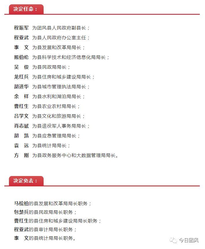 團風縣干部任免信息,自然美景探索之旅的干部力量調(diào)整