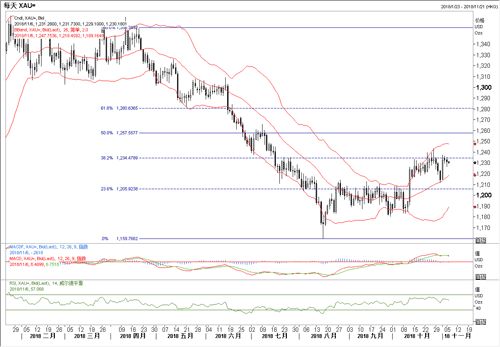 美國最新選舉形勢圖，變化、學(xué)習(xí)與自信的力量展現(xiàn)選舉走向