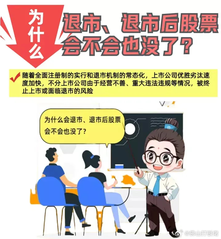 科技引領(lǐng)新時(shí)代的股票退市新紀(jì)元，解析退市流程與機(jī)制