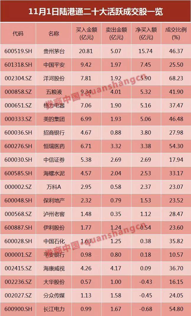 洋河股份股票，科技驅(qū)動(dòng)，引領(lǐng)生活變革的力量