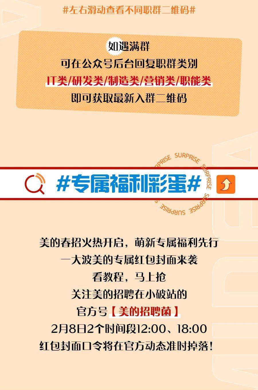 美的學校招聘資訊更新，科技引領(lǐng)未來，教育升級再啟航