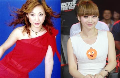 明星隆胸背后的審美趨勢(shì)與個(gè)人立場(chǎng)探討