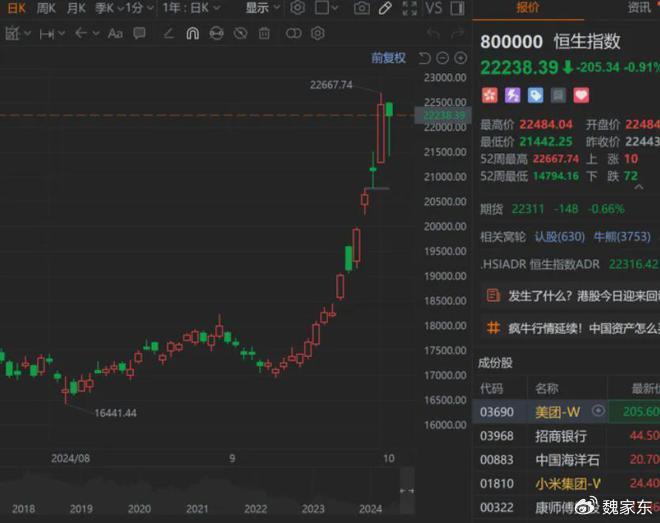 晨風(fēng)科技股票,晨風(fēng)科技股票，投資價(jià)值的深度解析