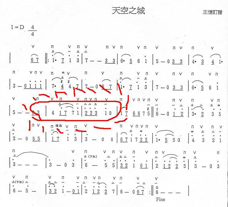 重音口琴價(jià)格，自然美景之旅的邀請(qǐng)