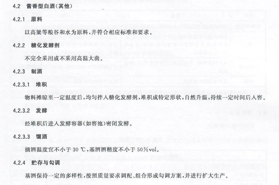 白酒新規(guī)范標(biāo)準(zhǔn)，探尋內(nèi)心平靜的旅行邀請，遠(yuǎn)離塵囂的醉人之旅