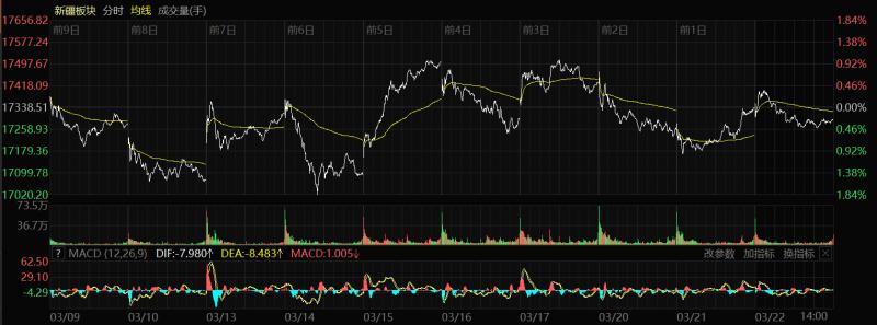 天康生物股票，探究潛力與價值分析
