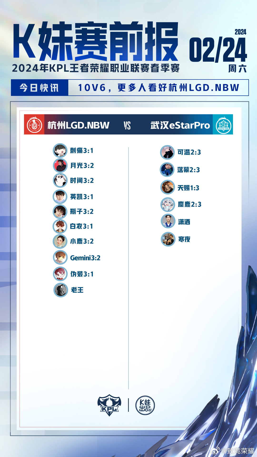 KDW最新資訊，學習變革，自信塑造未來之路