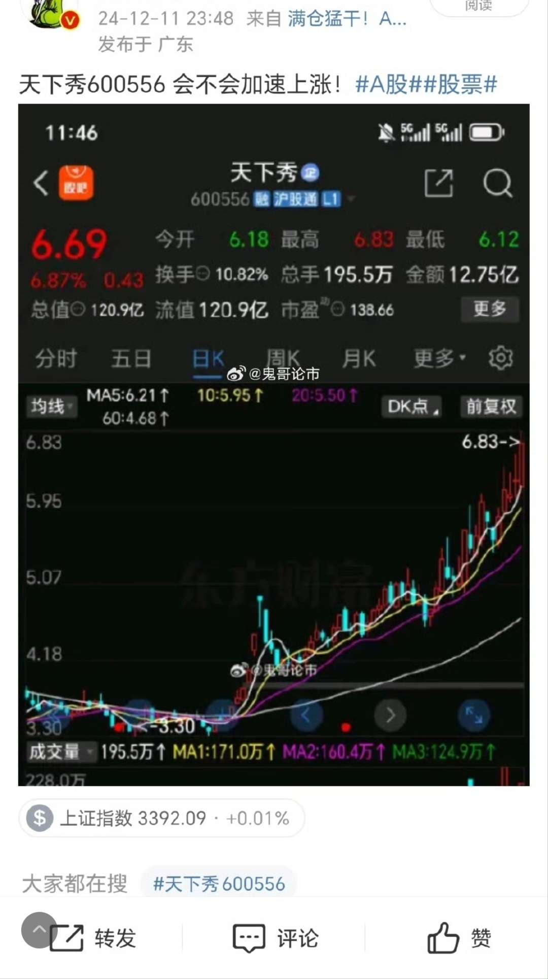 股票天下秀，小巷中的隱秘寶藏大揭秘