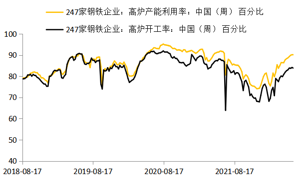 鐵礦期貨行情解析與交易步驟指南