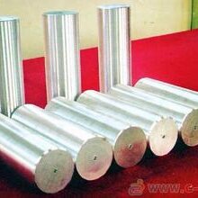 鎂合金價格，影響因素與市場趨勢分析