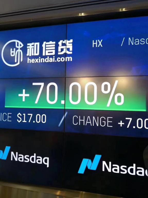 和信貸上市，學(xué)習(xí)、變革與自信的嶄新篇章