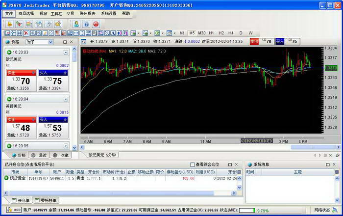 易匯通行情分析終端，科技領航，洞悉金融動態(tài)