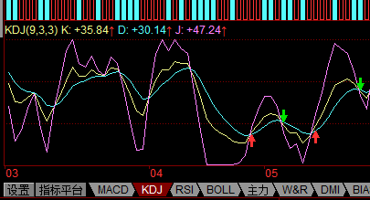 股票賺錢之道，歷史背景、時代影響及如何獲利策略解析