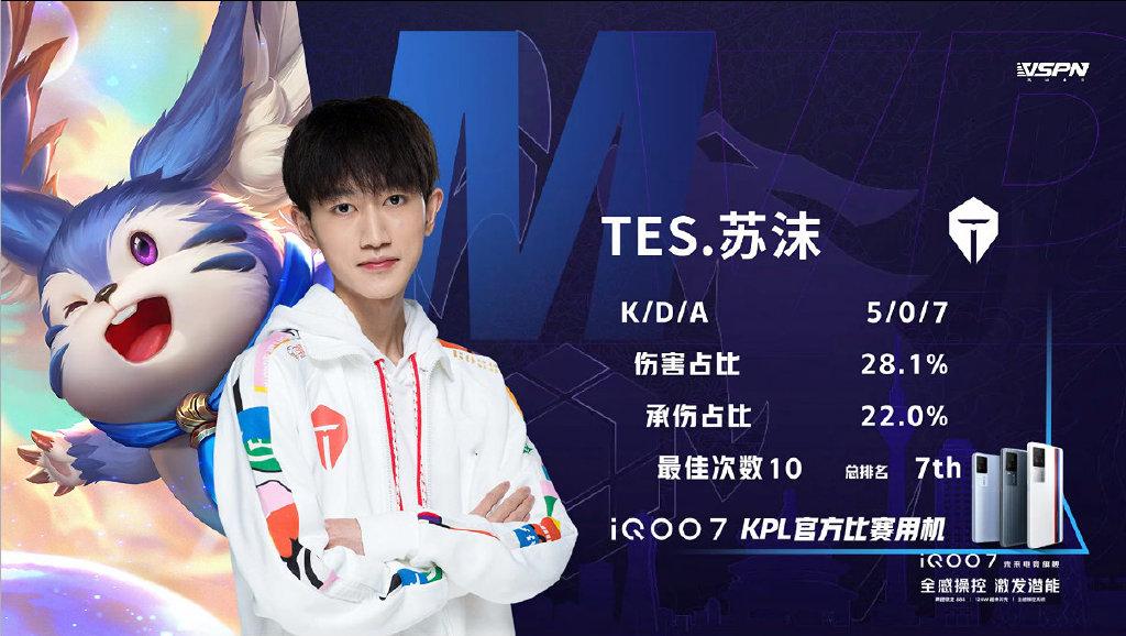 KPL比賽預(yù)測(cè)，愛與陪伴的賽場(chǎng)之旅