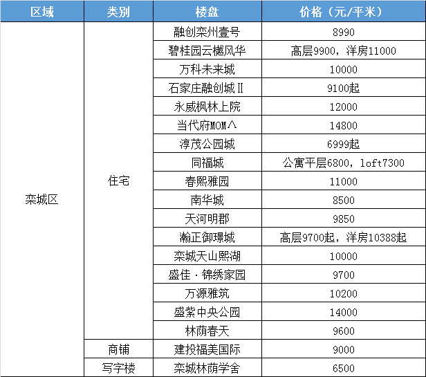 法丙賽場見證變化、自信與成就感的勝利舞臺，最新賽果排名一覽無余！