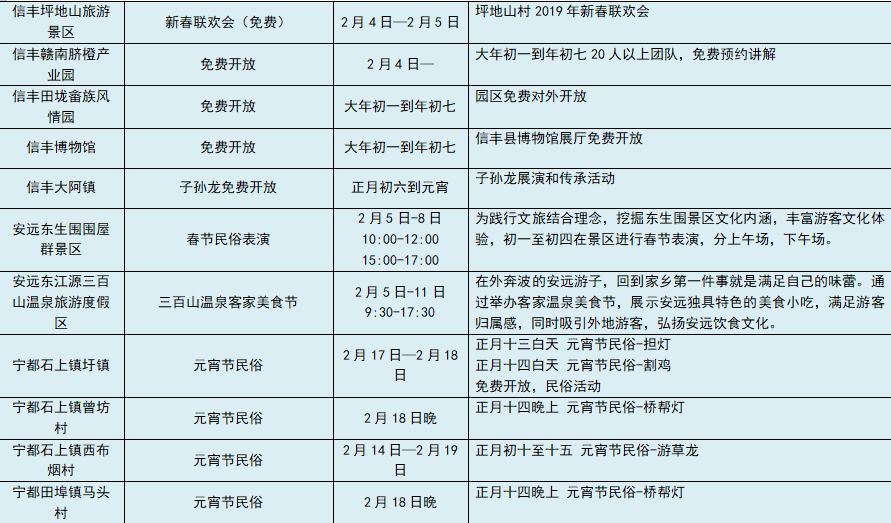 永修最新歸屬情況揭曉！