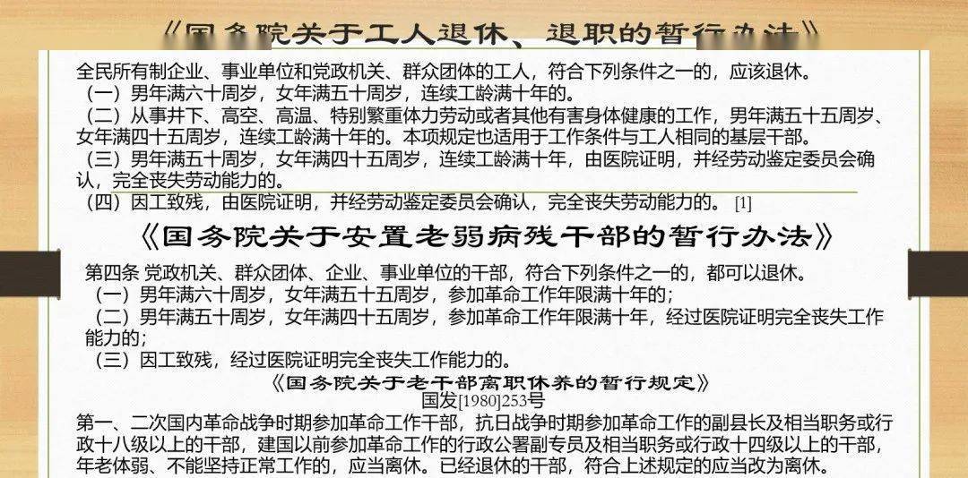 最新退休年齡調(diào)整動態(tài)及更新概況