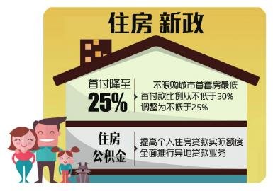 虢鎮(zhèn)租房資訊更新，科技引領(lǐng)智能租房新時代