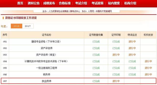 科技重塑認(rèn)證時(shí)代，從業(yè)資格證新版樣圖引領(lǐng)未來職業(yè)之旅