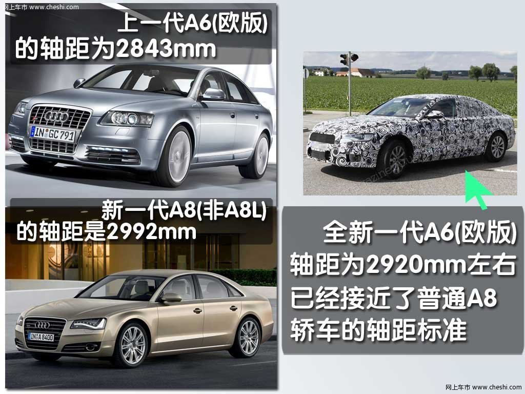 新A6上市時(shí)間及陪伴啟程，愛的旅程從新A6開始